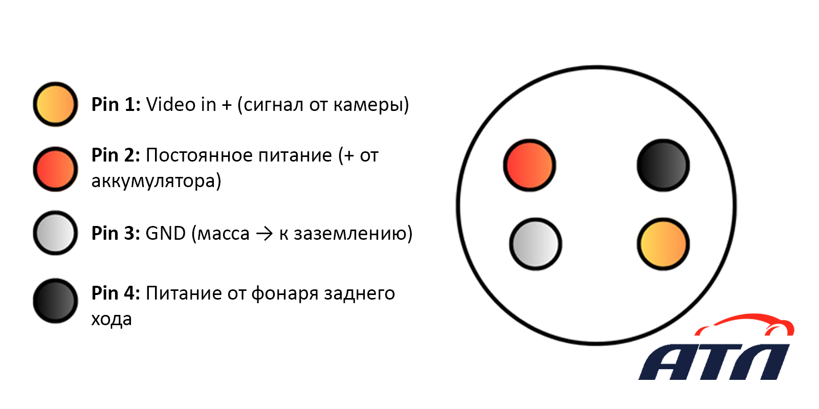 Своими руками(Полезные электросхемы) - Страница 3 - Клуб любителей микроавтобусов и минивэнов