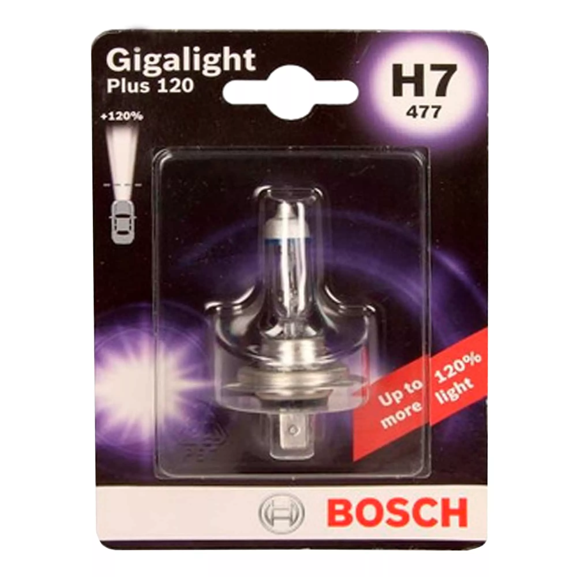 Лампа Bosch Gigalight Plus 120 H7 12V 55W 1 987 301 110