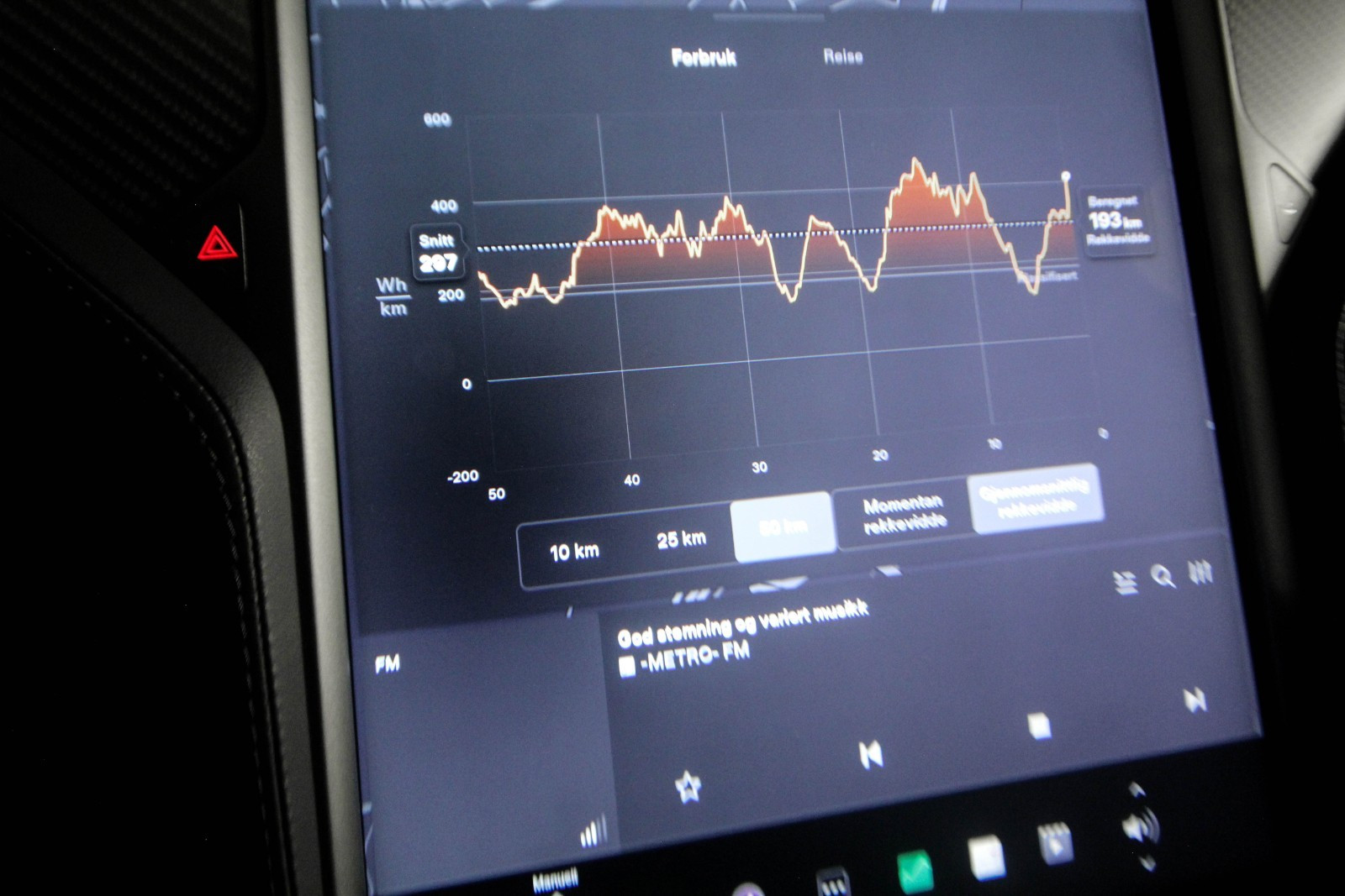 2019 Tesla Model X