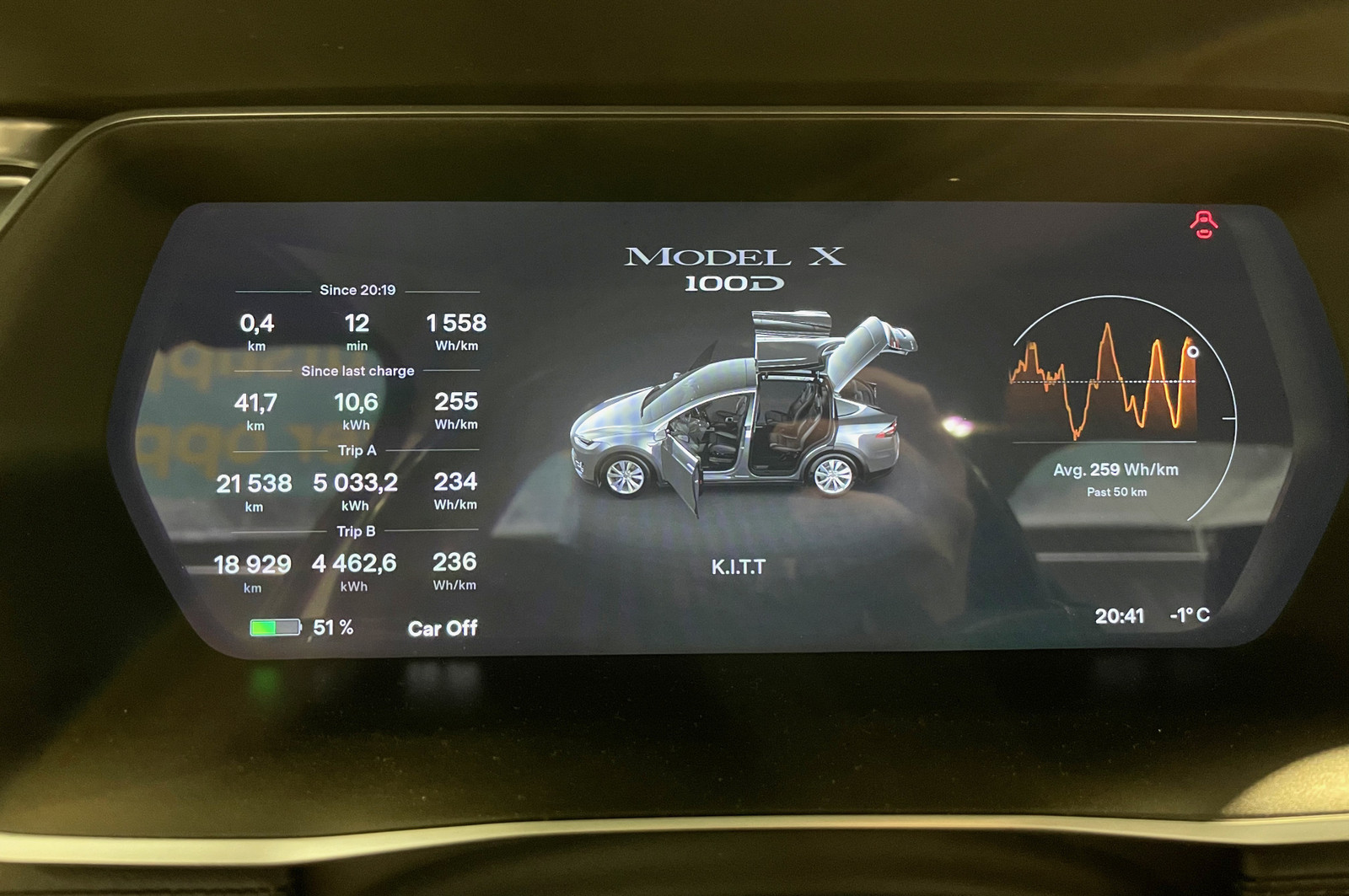 2017 Tesla Model X