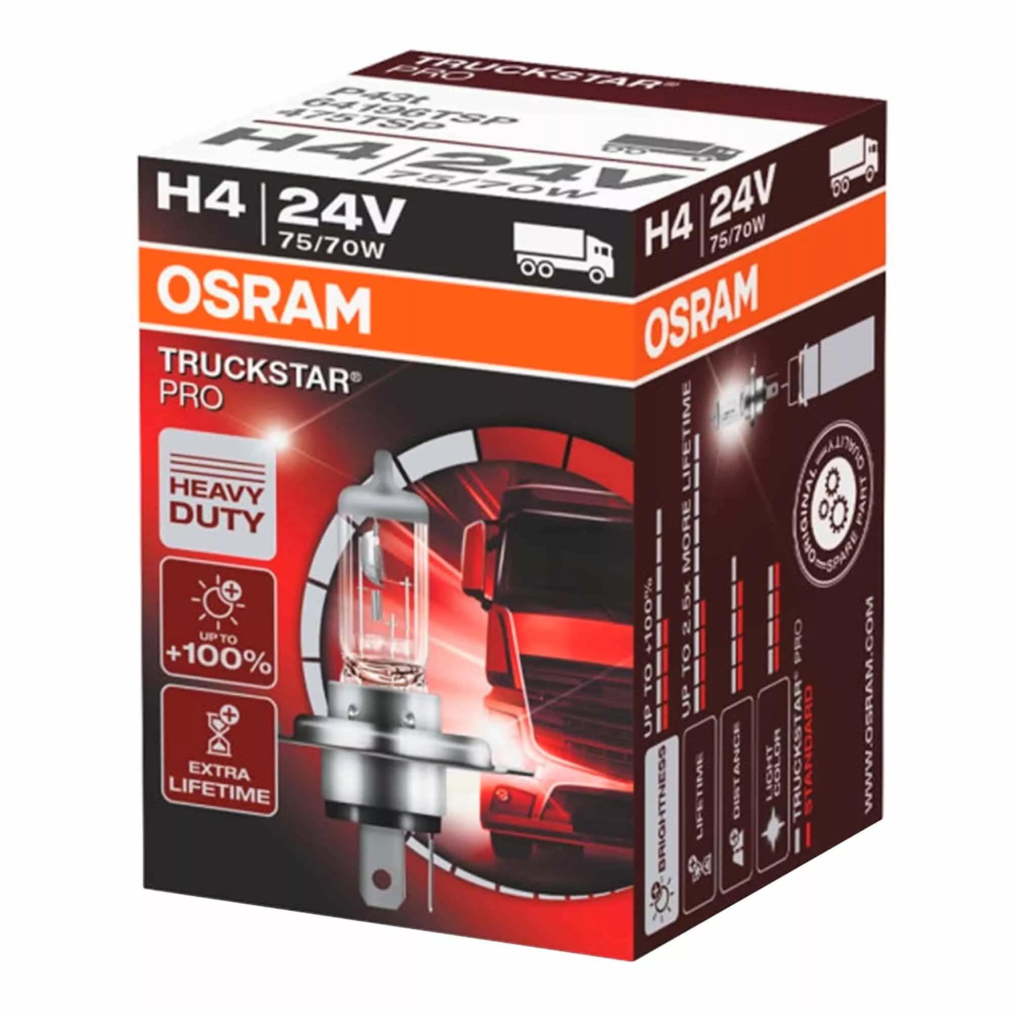 Лампа Osram Truckstar Pro H4 24V 70/75W 64196tsp