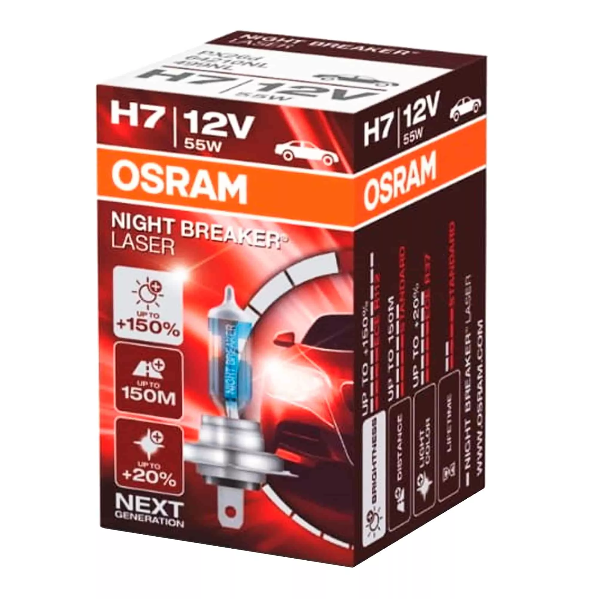 Лампа Osram Night Breaker Laser H7 12V 55W 64210NL