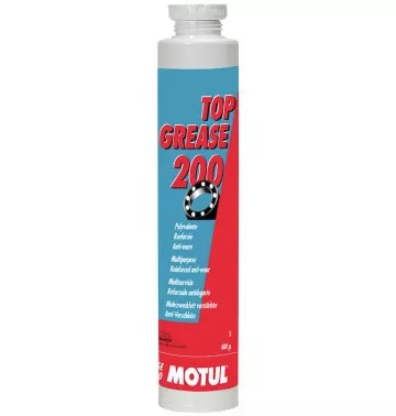 Пластичные смазки Motul