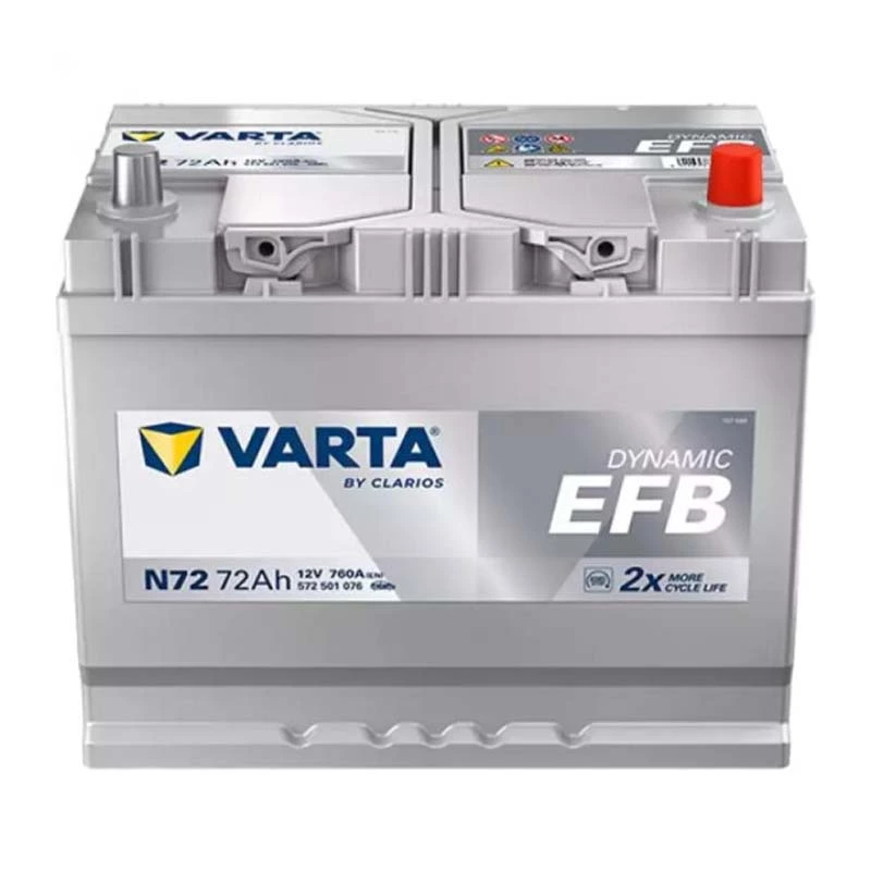 Акумулятор автомобільний Varta 72Ач Blue Dynamic EFB АЗИЯ  N72 (572501076)