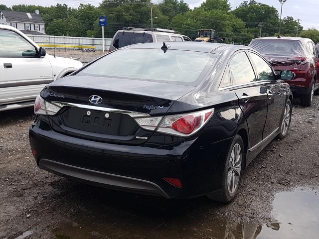 Hyundai Sonata Hybrid 2015