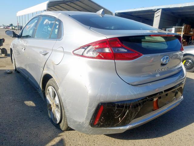 Hyundai Ioniq Limited 2019