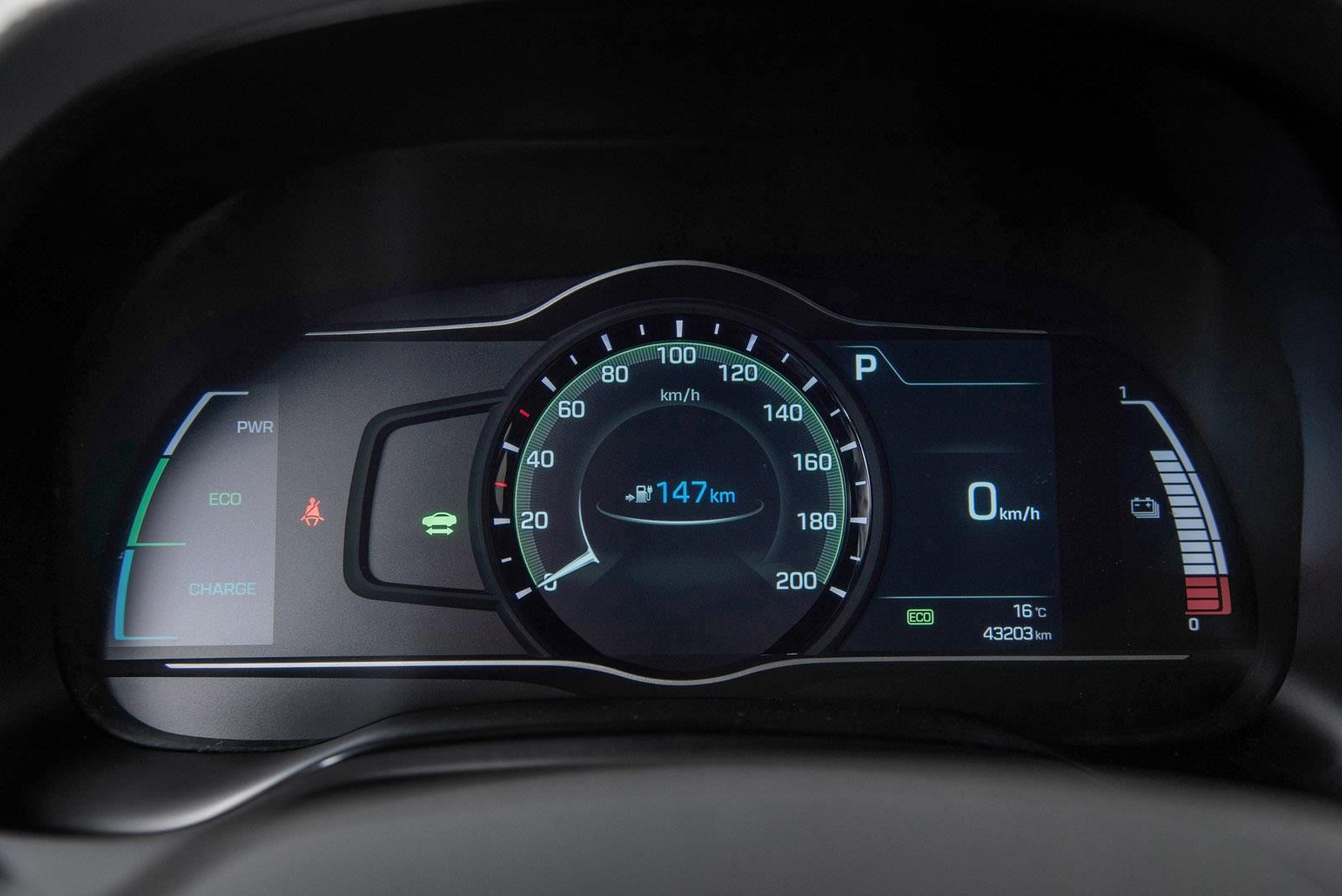 Hyundai IONIQ