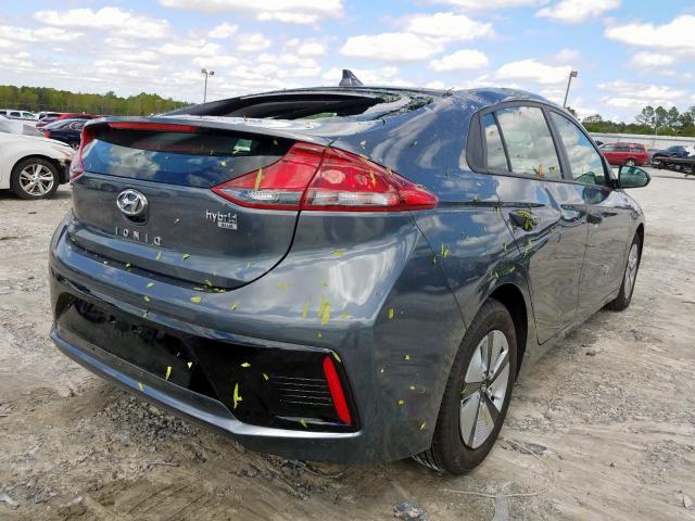 Hyundai Ioniq Blue 2019