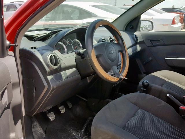 Chevrolet Aveo 2015