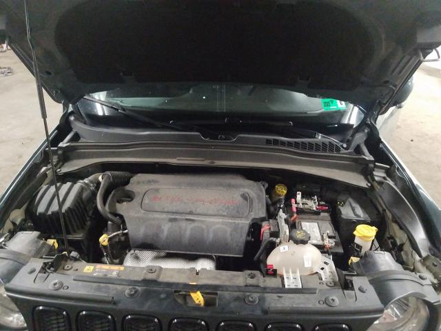 Jeep Renegade L 2017
