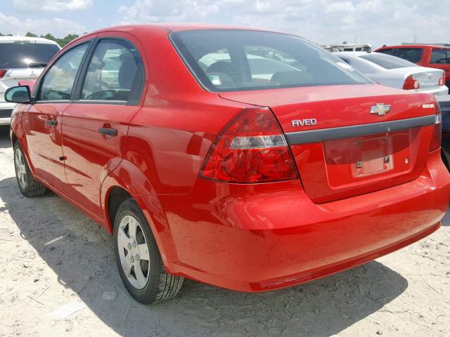 Chevrolet Aveo 2015