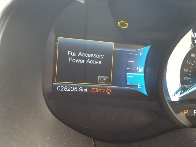 Ford Edge Sport 2017