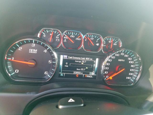 Chevrolet Tahoe K150 2019