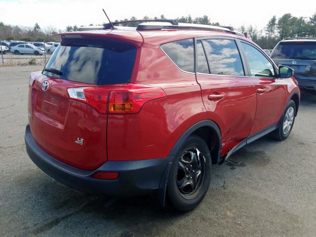 Toyota Rav4 LE 2014