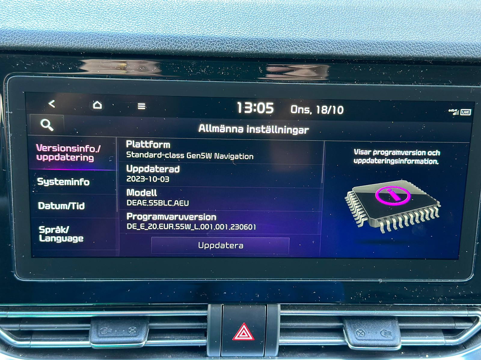 Kia E-Niro