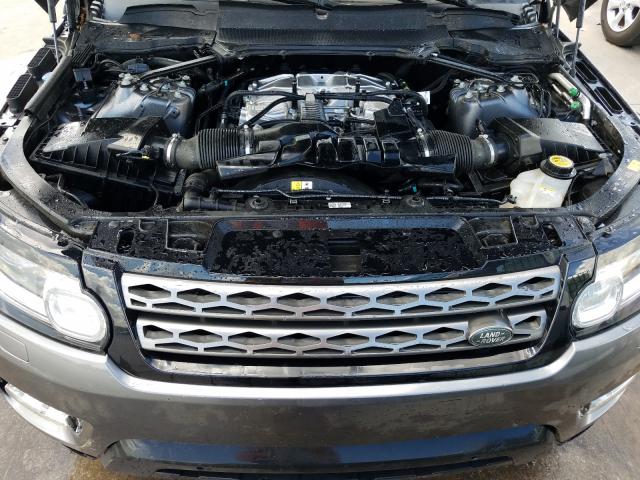 Land Rover Range Rover 2017