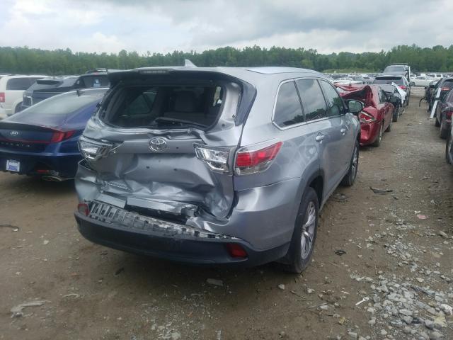 Toyota Highlander 2014