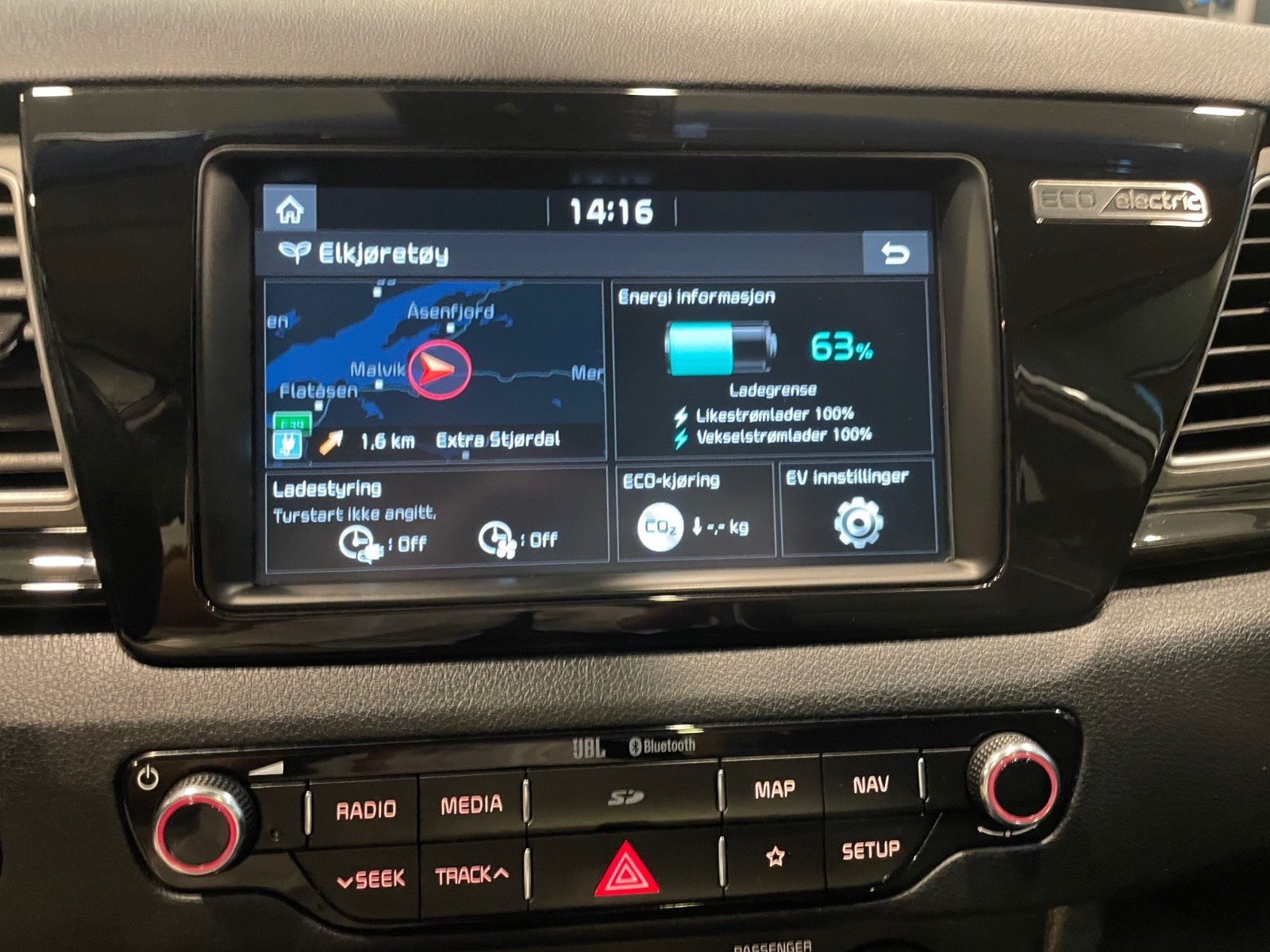Kia E-Niro