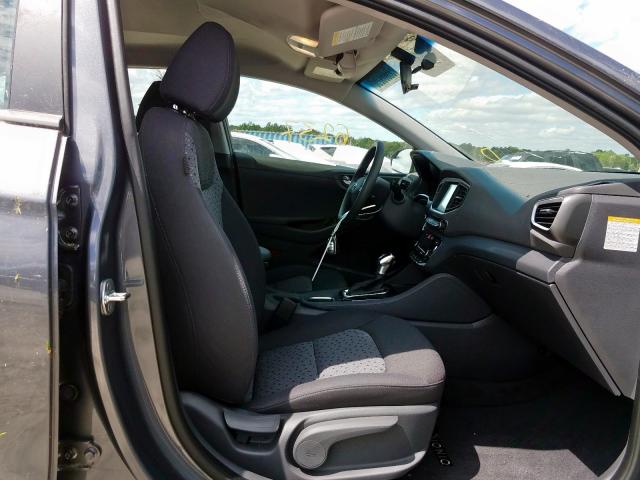 Hyundai Ioniq Blue 2019
