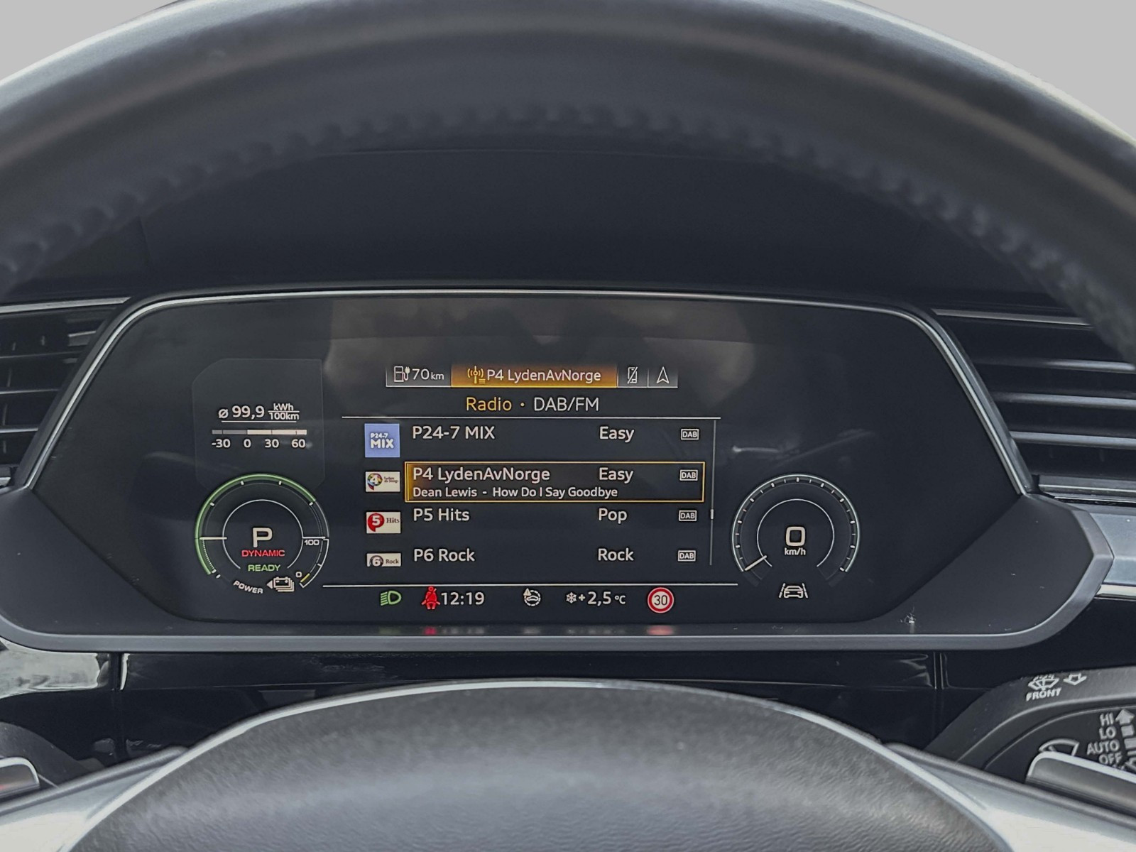 Audi e-tron