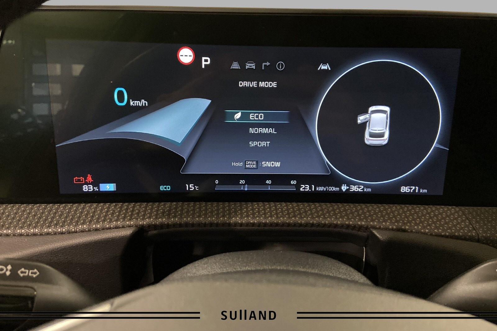 Kia EV6
