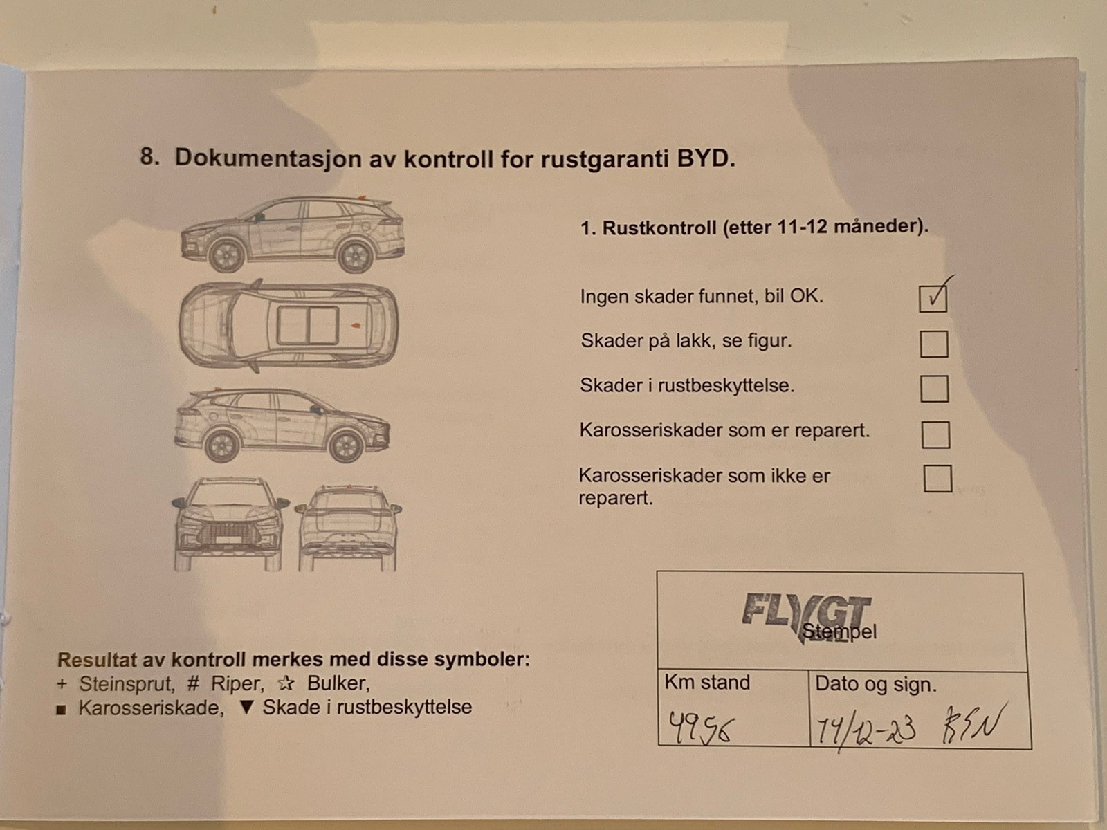 BYD Han