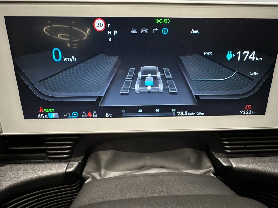Hyundai Ioniq 5