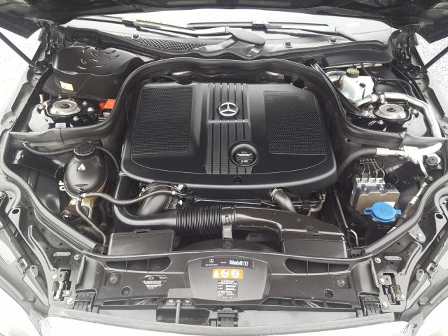 Mercedes-Benz E 250 Blue 2015