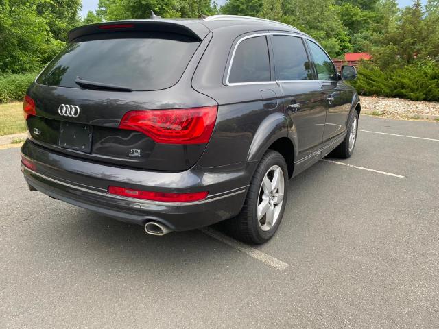 Audi Q7 TDI Premium 2015