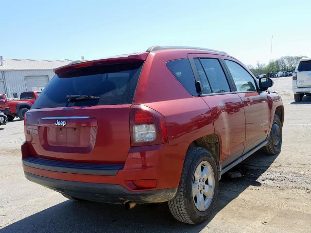 Jeep Compass SP 2015