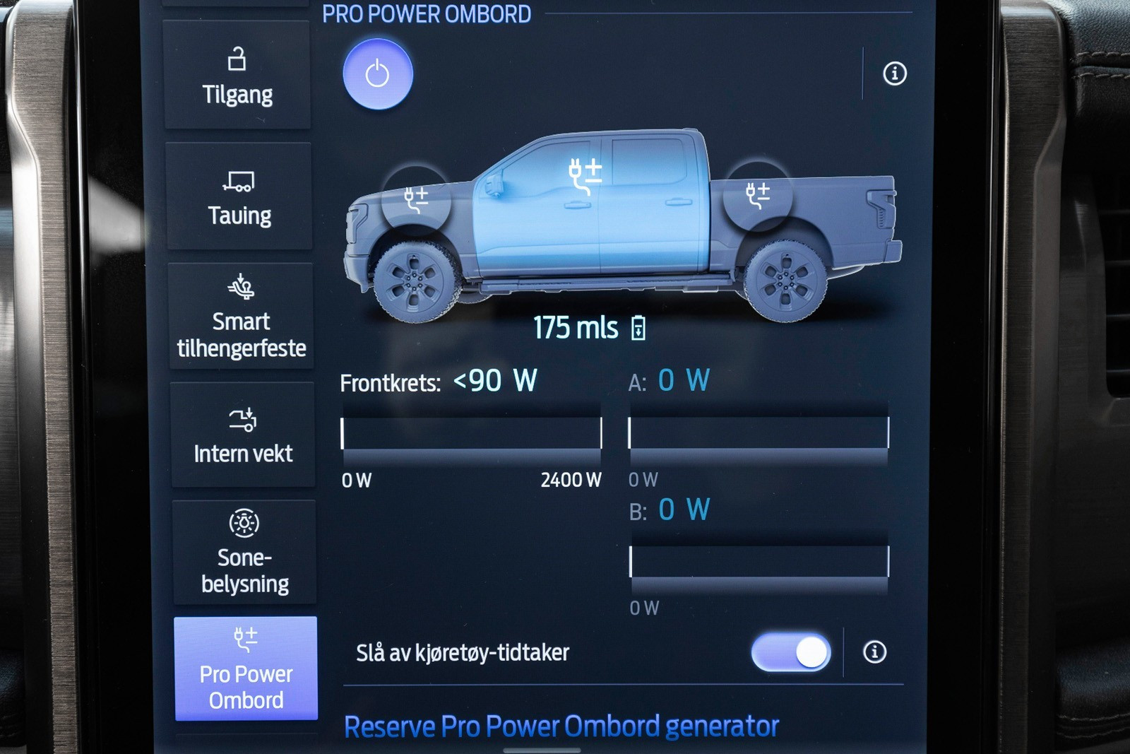 Ford F-serie