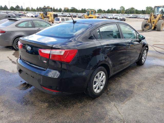 KIA Rio LX 2017
