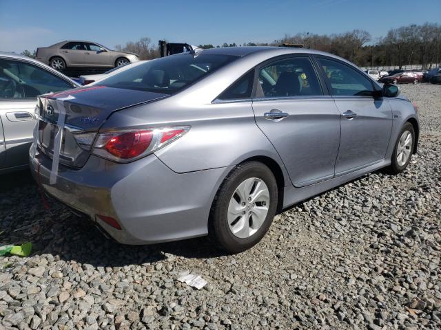 Hyundai Sonata Hybrid 2015