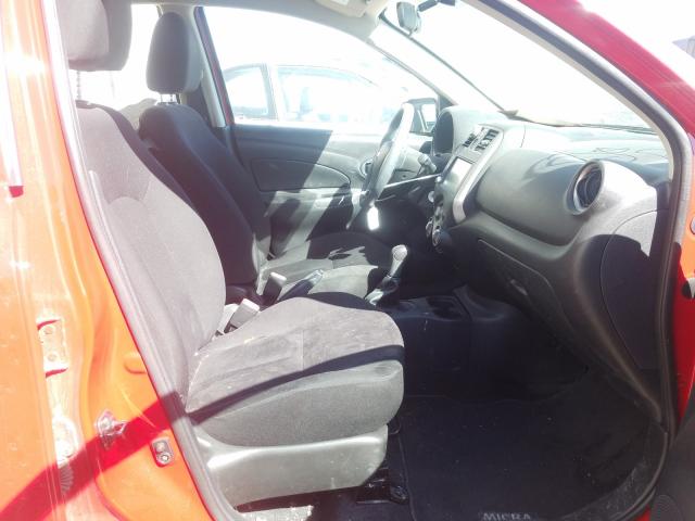 Nissan Micra 2019