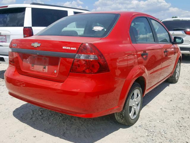 Chevrolet Aveo 2015