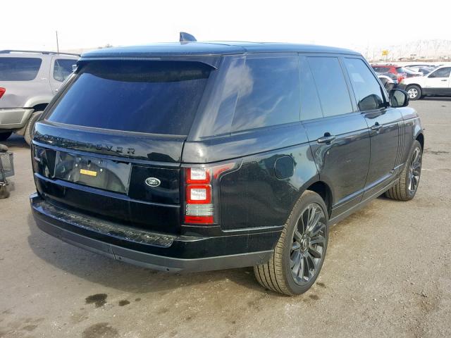 Land Rover Range Rover 2017