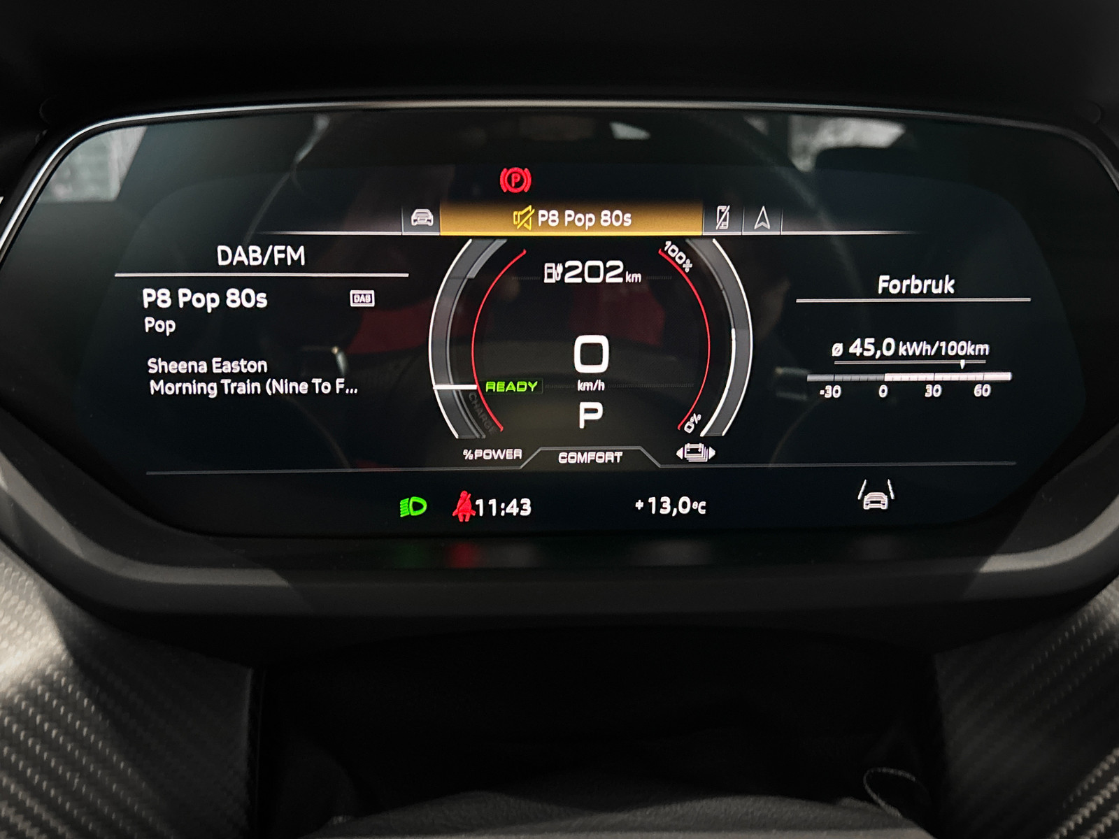 Audi e-tron GT