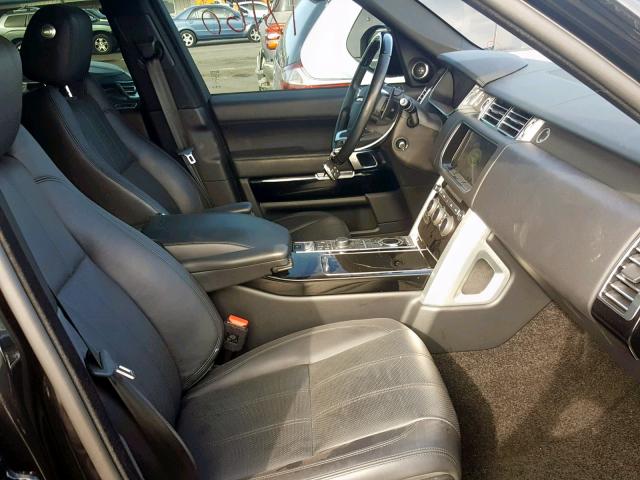 Land Rover Range Rover 2017