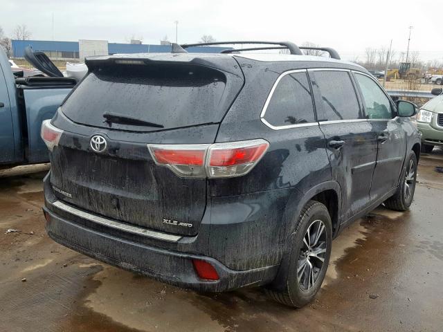 Toyota Highlander 2016