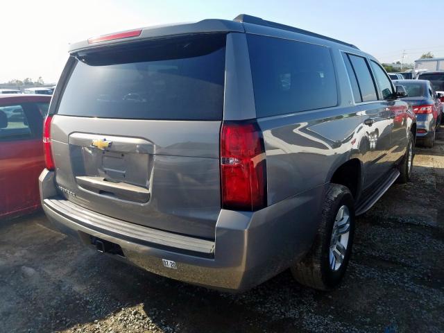 Chevrolet Suburban C 2018