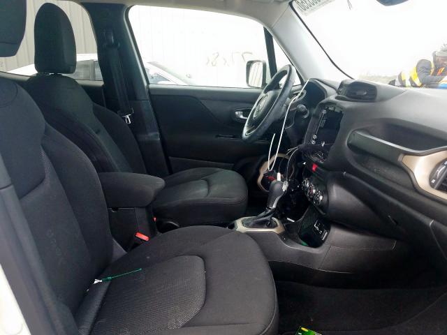 Jeep Renegade L 2017