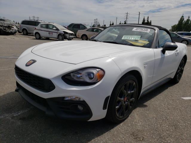 Fiat 124 Spider 2017