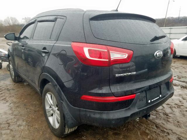 KIA Sportage B 2013