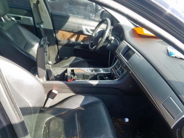 Jaguar XF 2013