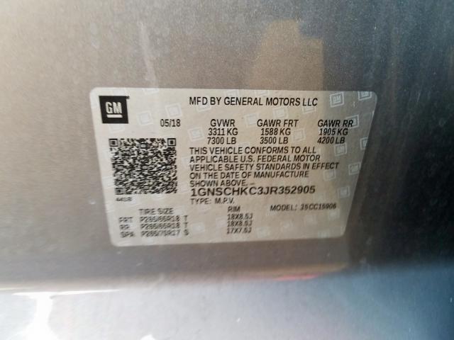 Chevrolet Suburban C 2018
