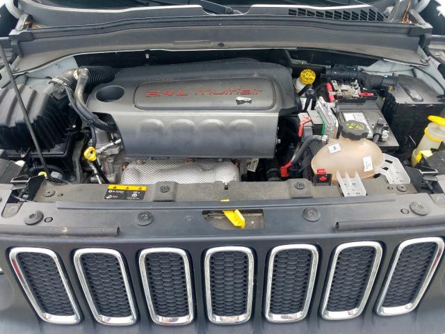 Jeep Renegade L 2017