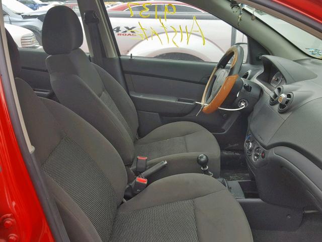 Chevrolet Aveo 2015