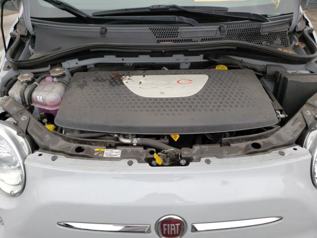 Fiat 500 Electr 2017