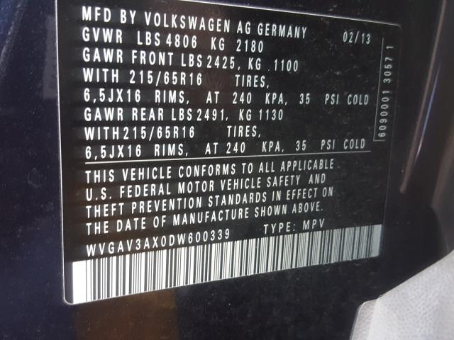 Volkswagen Tiguan S 2013