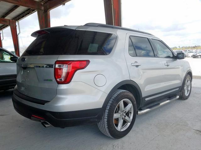 Ford Explorer X 2018